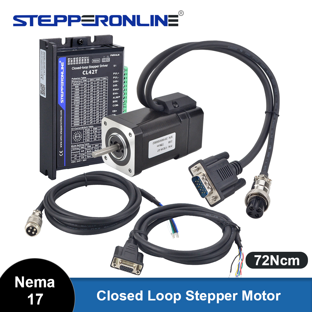 STEPPERONLINE TP-serie Nema 17 - Closed Loop Stepper Motor Nema 17 recensie en prijs