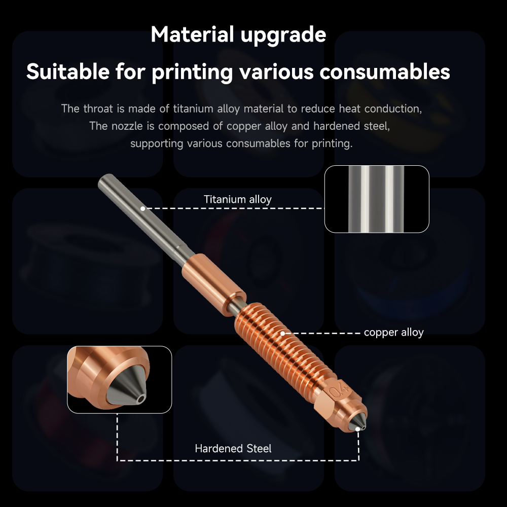2025 NIEUWE Hotend voor Creali - High Flow Ceramic Hotend recensie en prijs