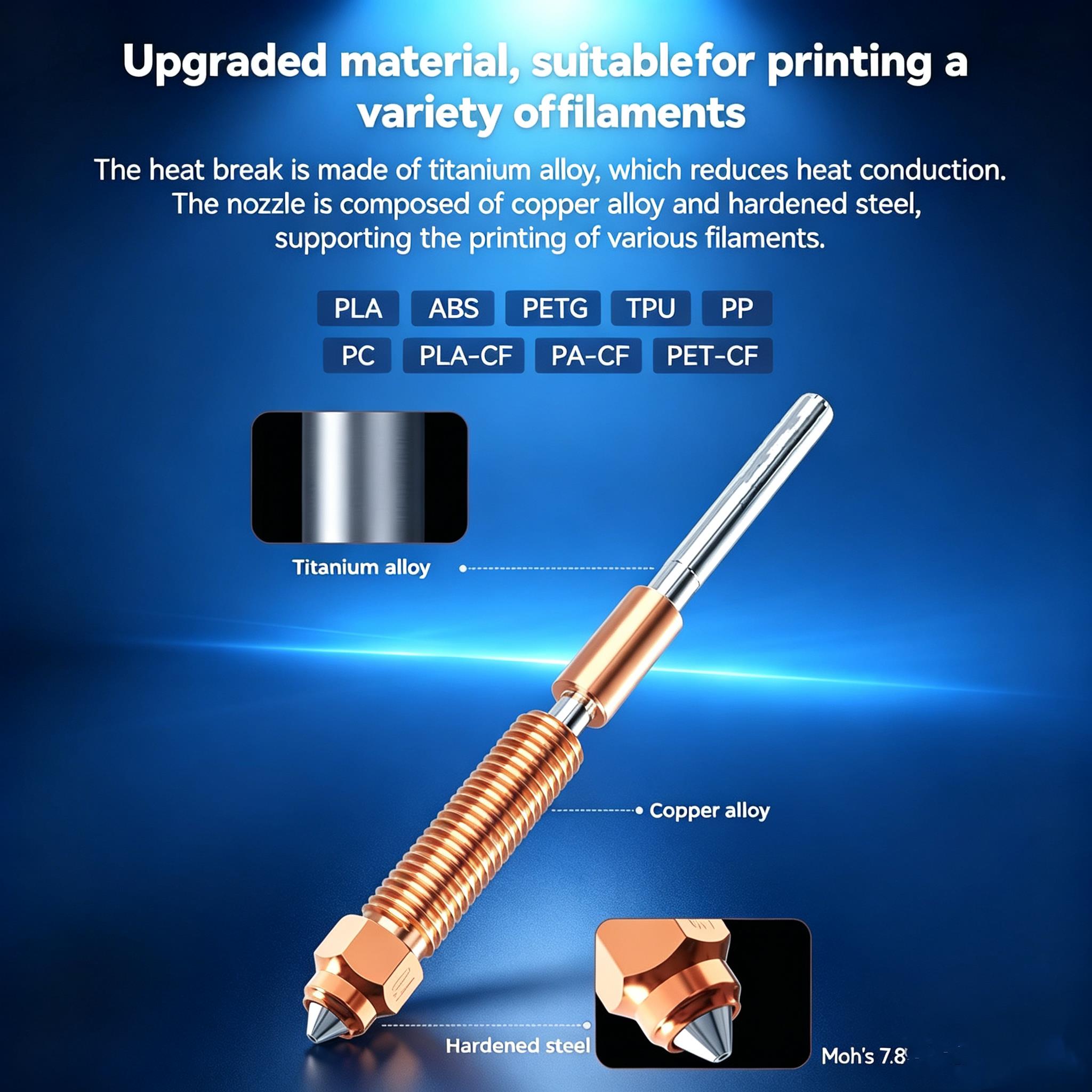 Nieuwe Hotend voor Creality K1 - High Flow Ceramic Hotend recensie en prijs