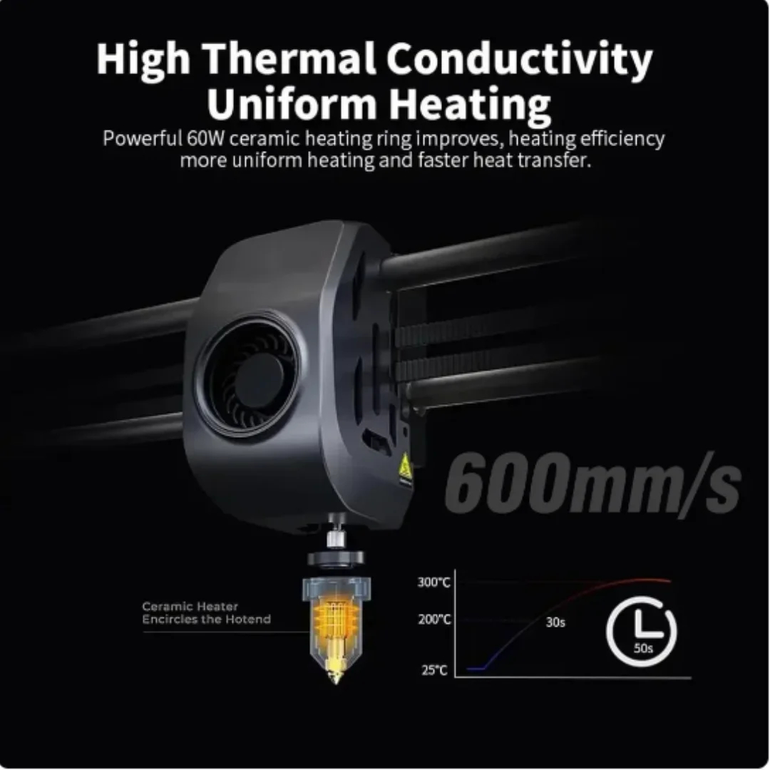 Voor Creality K1 / K1 Max Hote - High Flow Ceramic Hotend recensie en prijs
