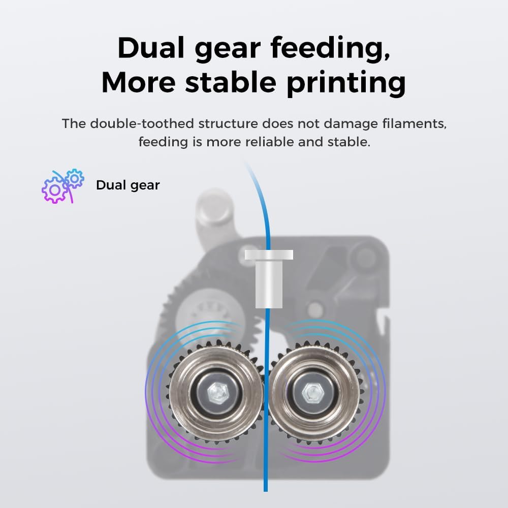 Dual Gear Direct Drive Extrude - Direct Drive Dual Gear Extruder High Speed recensie en prijs