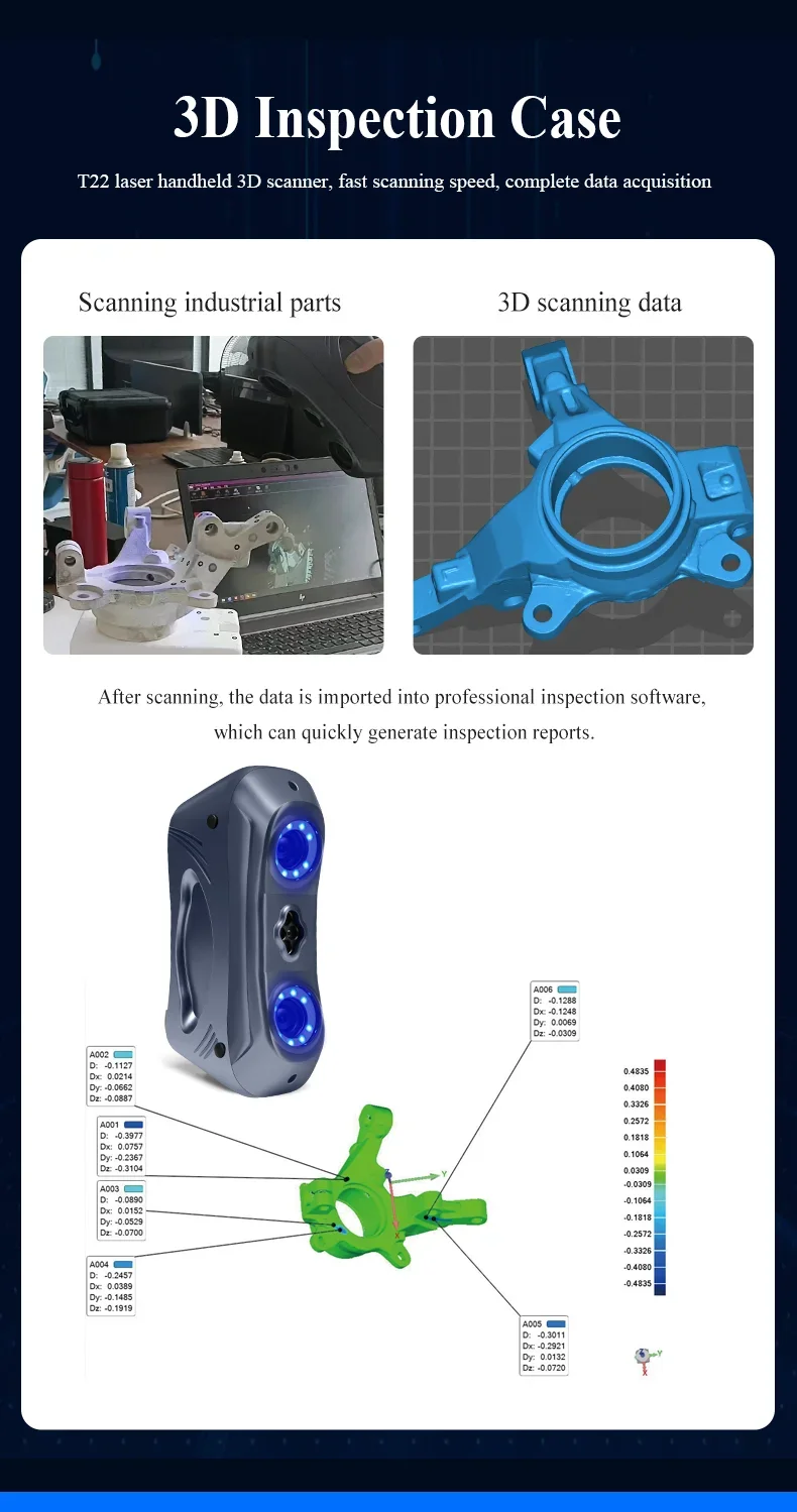 2026 Premium Commerciële, zeer - Handheld 3D Scanner High Precision recensie en prijs